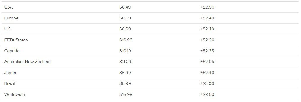 shipping cost hoodies, sweatshirts, pullovers, jackets, sweatpants, joggers, pants shipping cost hoodies, sweatshirts, pullovers, jackets, sweatpants, joggers, pants
