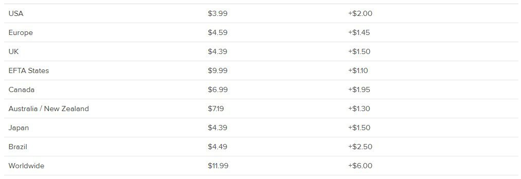 Shipping cost: All-over print shirts, leggings, dresses, skirts, sports bras, shorts, swimwear, flags, fabrics, hair accessories Shipping cost: All-over print shirts, leggings, dresses, skirts, sports bras, shorts, swimwear, flags, fabrics, hair accessories