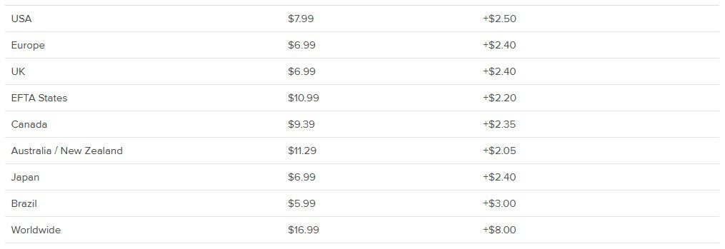 All-over print hoodies, sweatshirts, jackets, pants, joggers All-over print hoodies, sweatshirts, jackets, pants, joggers